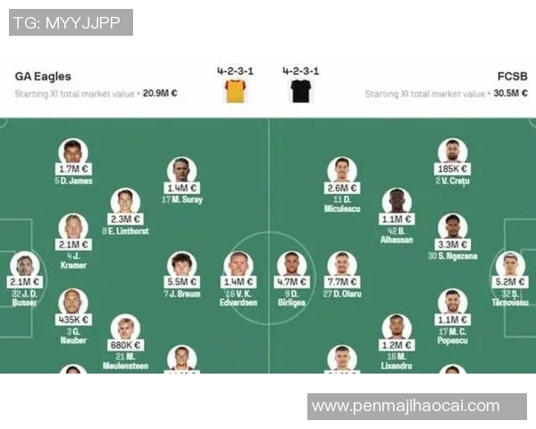 足球热搜：本周最受关注的比赛话题