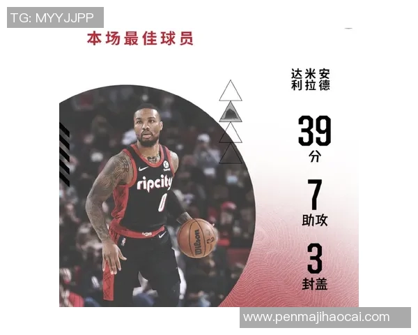 NBA球员赛季职业生涯伤病数据统计