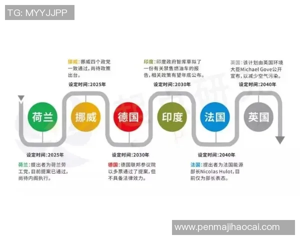 【深度解析】维尼修斯近况+未来走势预测