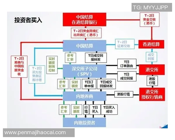 【深度解析】掘金近况+未来走势预测
