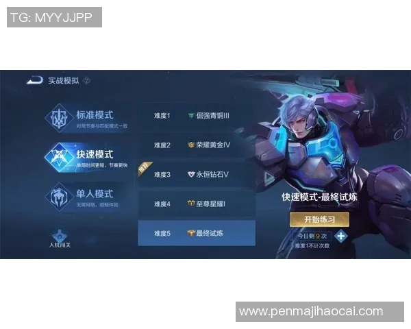 昔日王者金球奖状态下滑，何去何从？