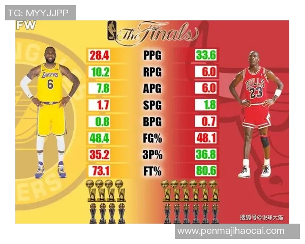 技术统计:总决赛近5场表现一览