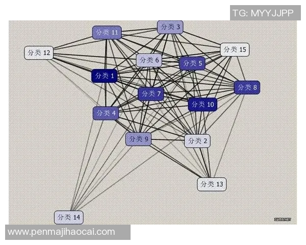 预测：选秀胜率几何？数据模型告诉你答案